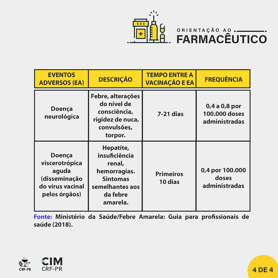 febre-amarela-quem-deve-tomar-a-vacina